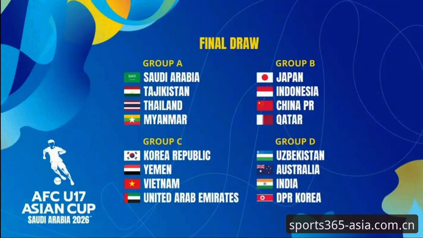 U17世界杯抽签结果出炉，如何通过bet365平台关注中国小将表现？