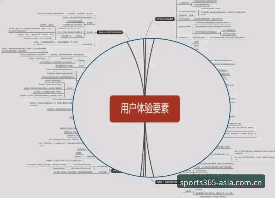 bet365苹果版全面解析：资深用户深度体验与操作指南