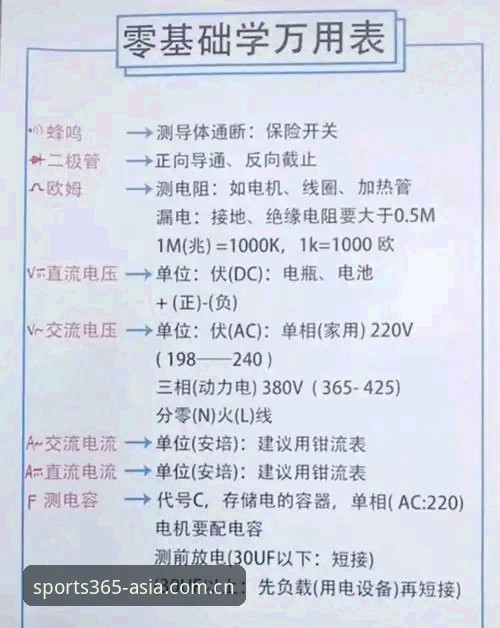 bet365专业投注必备实用技巧：老用户十年经验分享