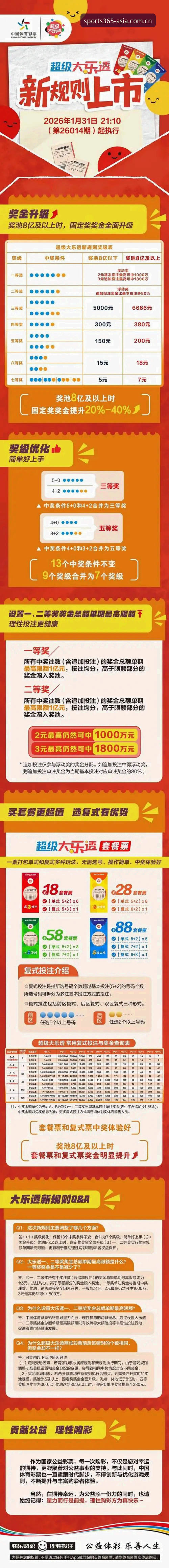深入解析bet365体育博彩官网的7大核心优势：从注册到实战的全方位评测